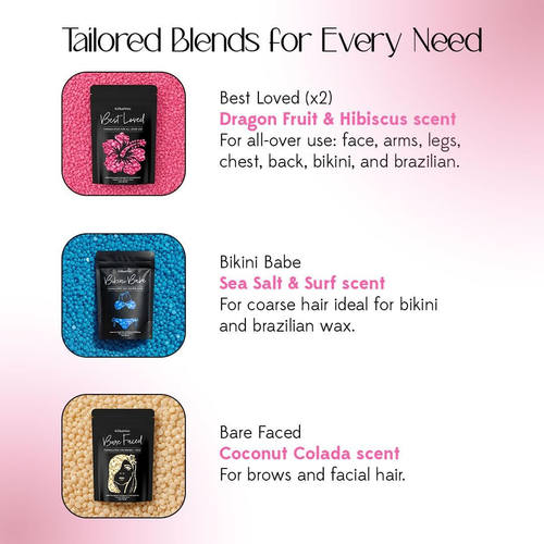 Premium Waxing Kit for Women - Beginner Friendly - Complete Wax Kit That Include - Picture 3 of 12