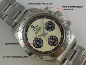 alpha newman daytona