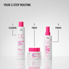 Schwarzkopf Professional Bonacure Silver Shampoo Color Freeze for Blonde Grey A