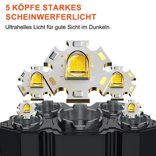 2X Kopflampe Stirnlampe LED Lampe Scheinwerfer Aufladbar & LICHT Akku 4-Modi DE - Bild 9 von 15