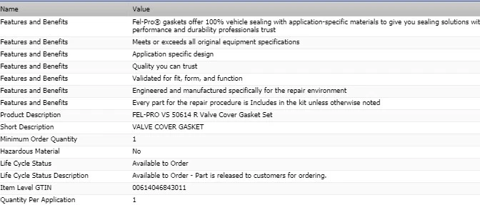 Комплект прокладок крышек клапанов FEL-PRO для 2002-2011 HONDA CIVIC L4-2,0 л - Изображение 2 из 4