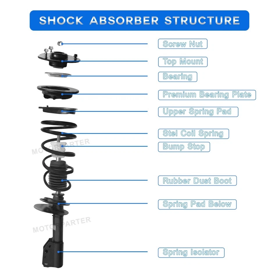 Box(2) Front Struts w/ Coil Spring For 2004-2013 Mazda 3 2006-2010 Mazda 5 - Image 3 of 4