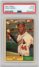 1961 Topps Hank Aaron #415 PSA 4 Braves MLB Legend Graded