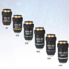 195 Achromatic Objective Lens High Magnification Lens 40X Objective Lens