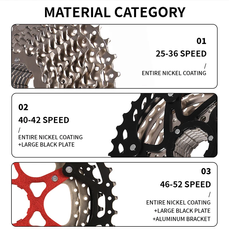 Cassette 8-12S 25/28/32/36/42/46/50/52T for Shimano HG MTB Road Bike Sprocket US - Image 4 of 4