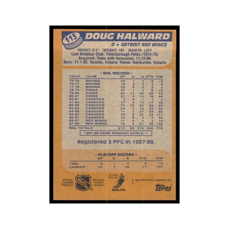 Doug Halward 1988 Topps #113 Detroit Red Wings Hockey Card NM - Image 2 of 3