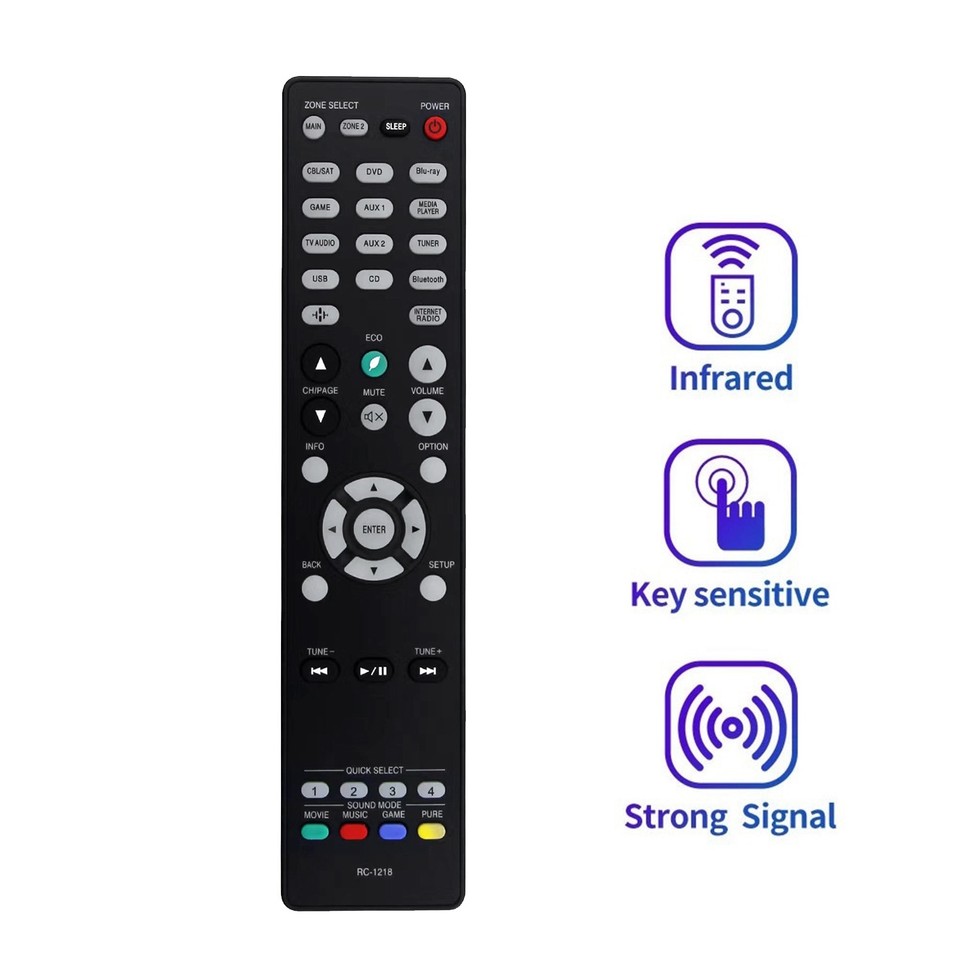RC-1218 Replace Remote for AV Receiver AVR-S640H AVR-S650H AVR ...