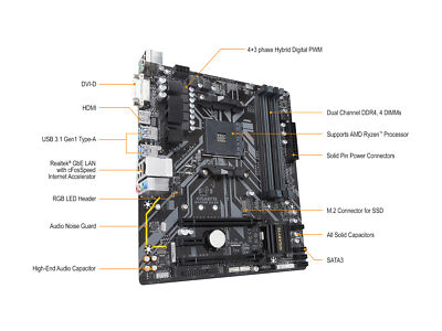 GIGABYTE B450M DS3H AM4 Micro ATX AMD Motherboard | eBay