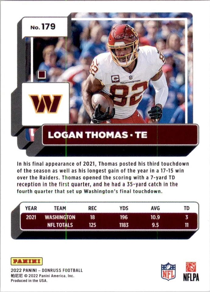 2022 Donruss Foil No Name LOGAN THOMAS Commanders #179 - Image 2 of 2