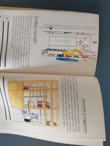I segreti dell'architetto facili da copiare, allegato a Bravacasa 1984, rivista - Foto 7 di 7