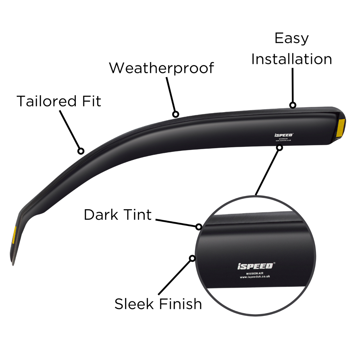 ISpeed Wind Deflectors For Seat Leon MK3 5-Door & Estate (2014-2019) – 4pc Dark Tinted In-Channel Set, 2-Year Warranty