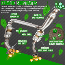 High Flow Front Catalytic Converter Kit Direct-Fit Chevy Silverado GMC Sierra...