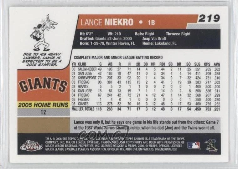 2006 Topps Chrome Lance Niekro #219 - Image 2 of 2