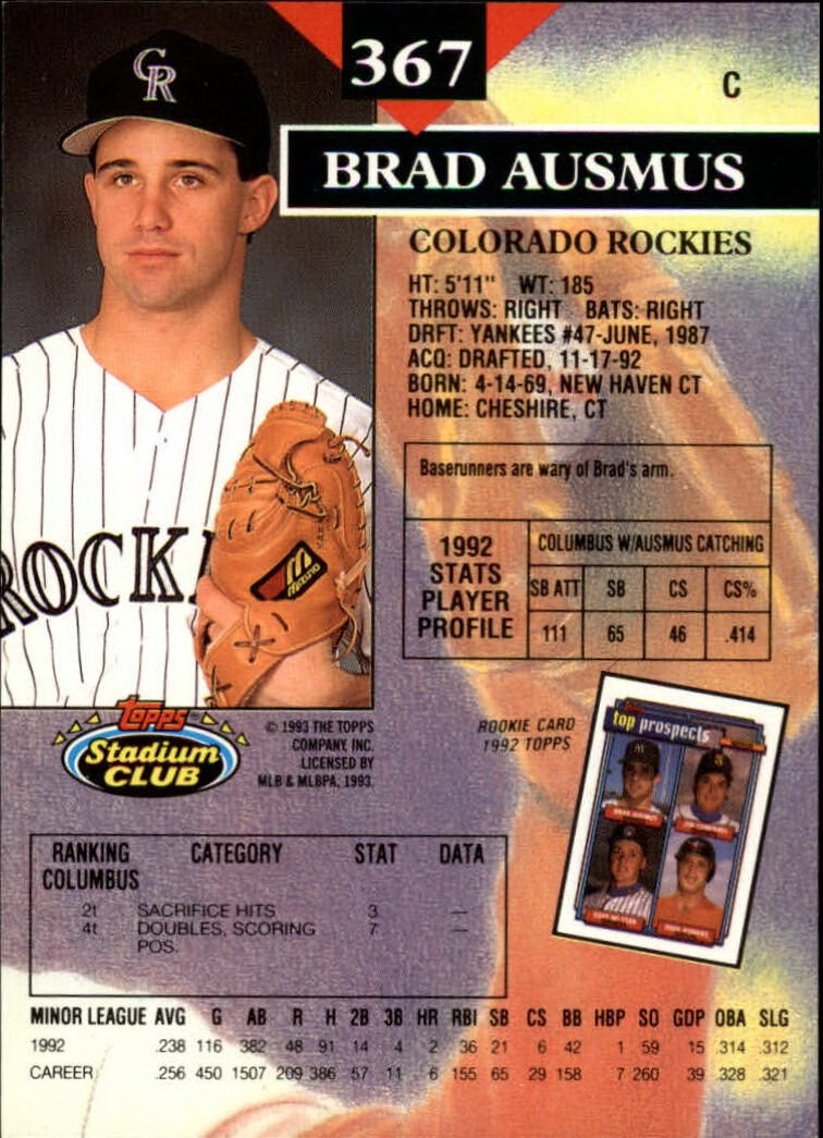 ホセ ラミレス Topps Stadium Club トッパー サイン ホセ ラミレス Topps Stadium Club トッパー サイン - メルカリ