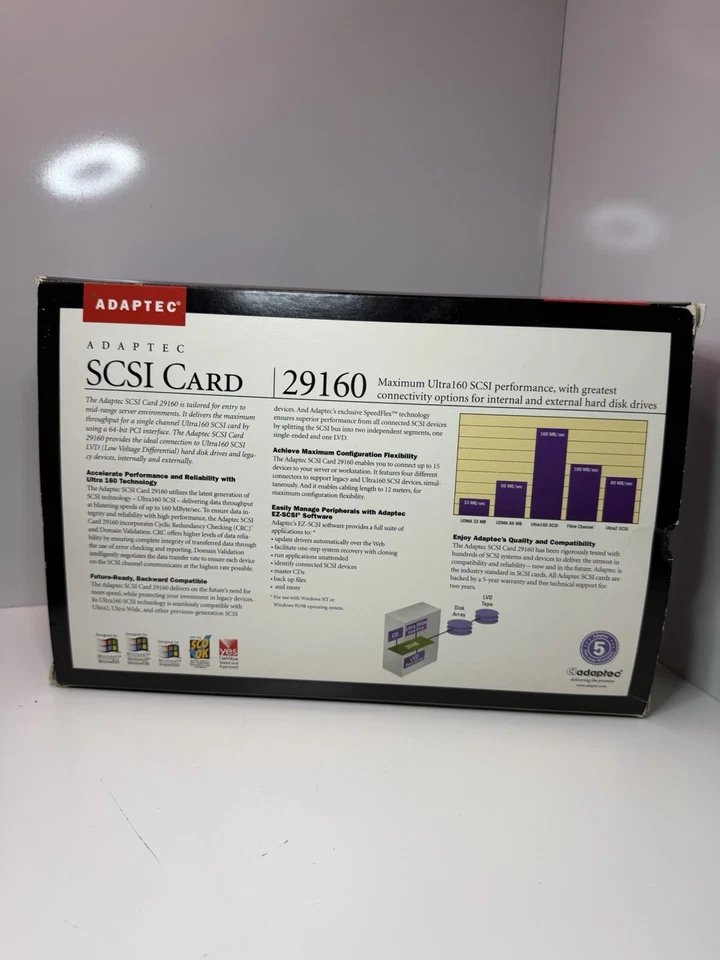 Adaptec 29160 Ultra160 SCSI PCI Controller Card AHA-29160 - Image 2 of 4