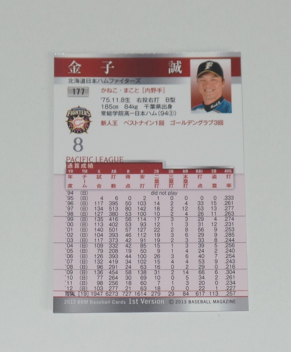 MAKOTO KANEKO SIGNED AUTO'D 2013 BBM CARD #177 HOKKAIDO