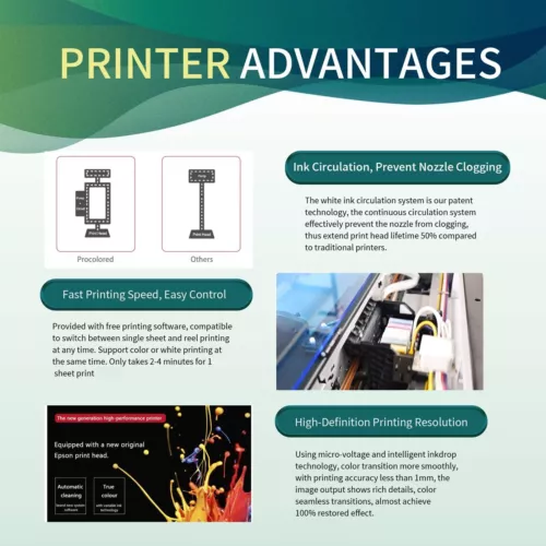 PUNEHOD A3+ DTF Printer Epson L1800 Direct to Film Printer+Shaker+Heat Press DIY - Picture 3 of 12