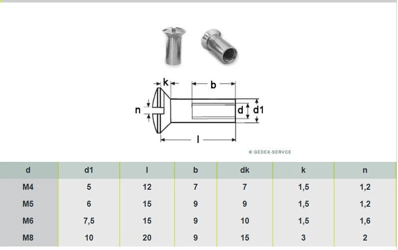 Hülsenmuttern M4 M5 M6 M8 EDELSTAHL A2 Innengewinde Linsensenkkopf m. Schlitz - Bild 2 von 4