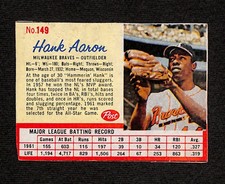 1962 Post Football Cards 16