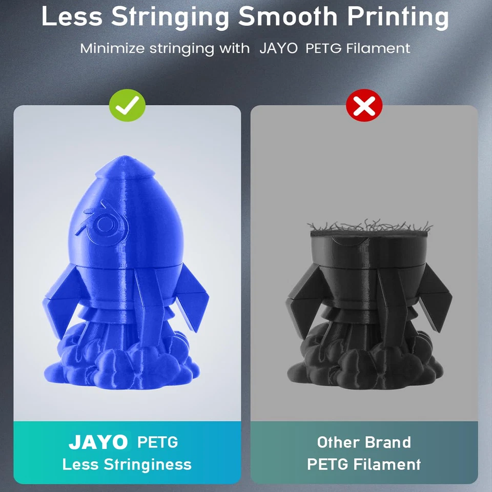 【Compra 10 Paga 6】JAYO 1.1KG PLA Clásico PLA Meta Mate SEDA PETG 1.75mm Filamento 3D Foto 4 de 4