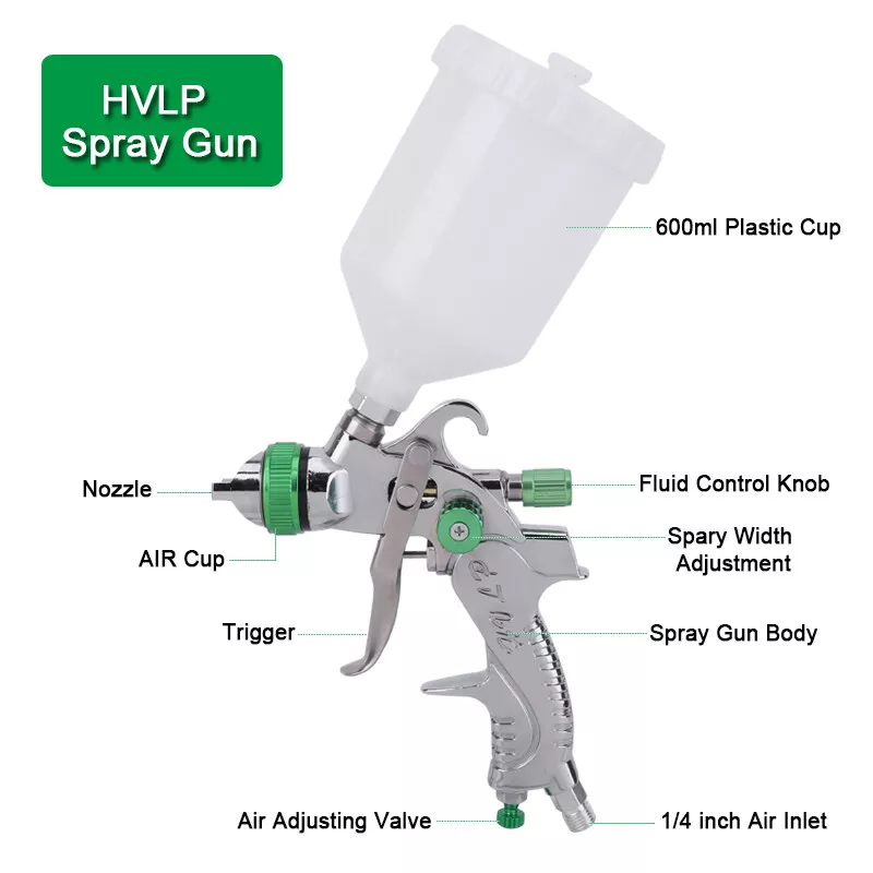 Hvlp spray system outlet