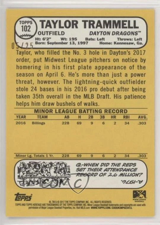 2017 Topps Heritage Minor League Edition Gray /25 Taylor Trammell #102 - Image 2 of 2