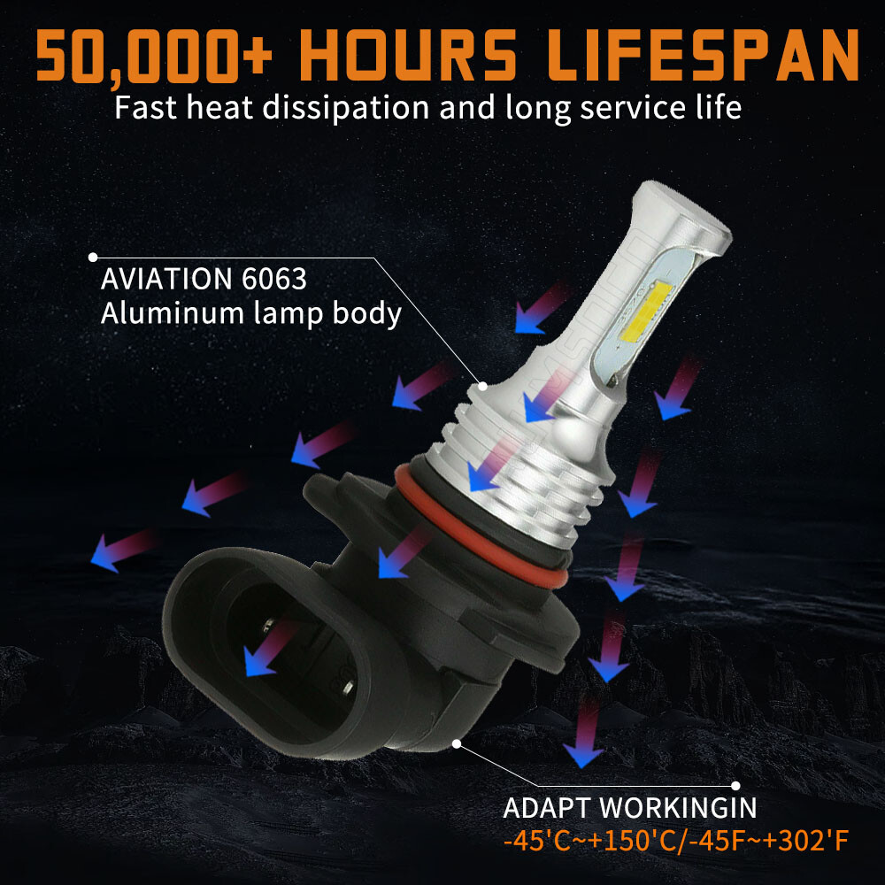 2x 9005 HB3 LED Headlight White Bulbs High Beam Kit Super Bright 10000K 12000LM