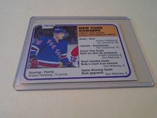 1981-82 OPC /  237 ANDERS  HEDBERG    NEW-YORK RANGERS