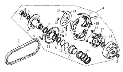 Cinghia Di Trasmissione Powerlink 918 Per Honda CN250, Reflex, CF Moto – Fancy Scooters (Nuova)