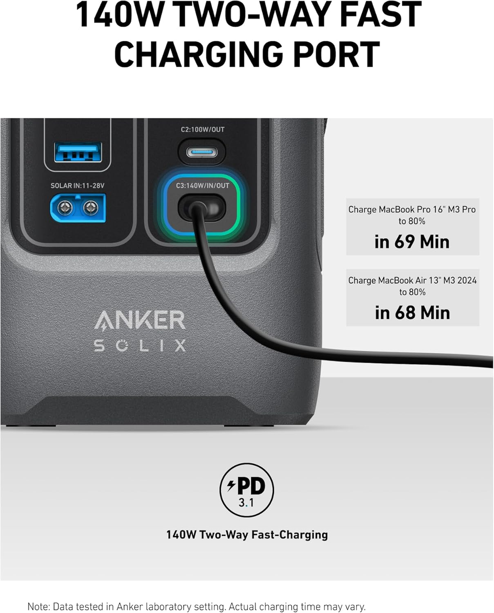 発電機・ポータブル電源 SOLIX C200 DC Portable Power Station Anker SOLIX C200 DC Power Bank Station 192Wh 200W Solar