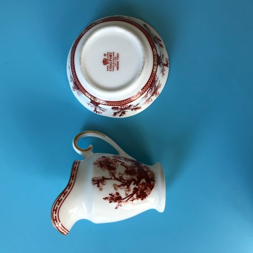 Vintage COALPORT INDIAN TREE Miniature China JUG & BOWL Set - Floral Porcelain - Picture 3 of 4
