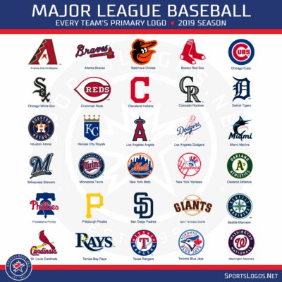 Major League Baseball Schedule 2022 2022 Mlb Baseball Teams Schedule Magnets 5" X 3.5"(Choose From List) | Ebay