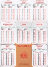 SAN DIEGO PADRES 2008 APBA 51 Card Team Set- GONZALEZ- PEAVY- HOFFMAN- 