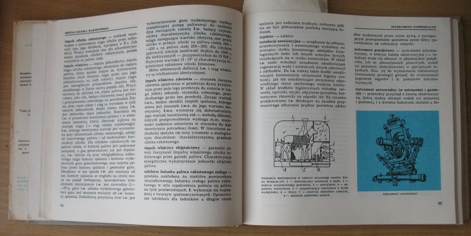 Astronaut Space Cosmos Ship Man Dog Rocketry Cosmonautic Book Rocket Sputnik Fly