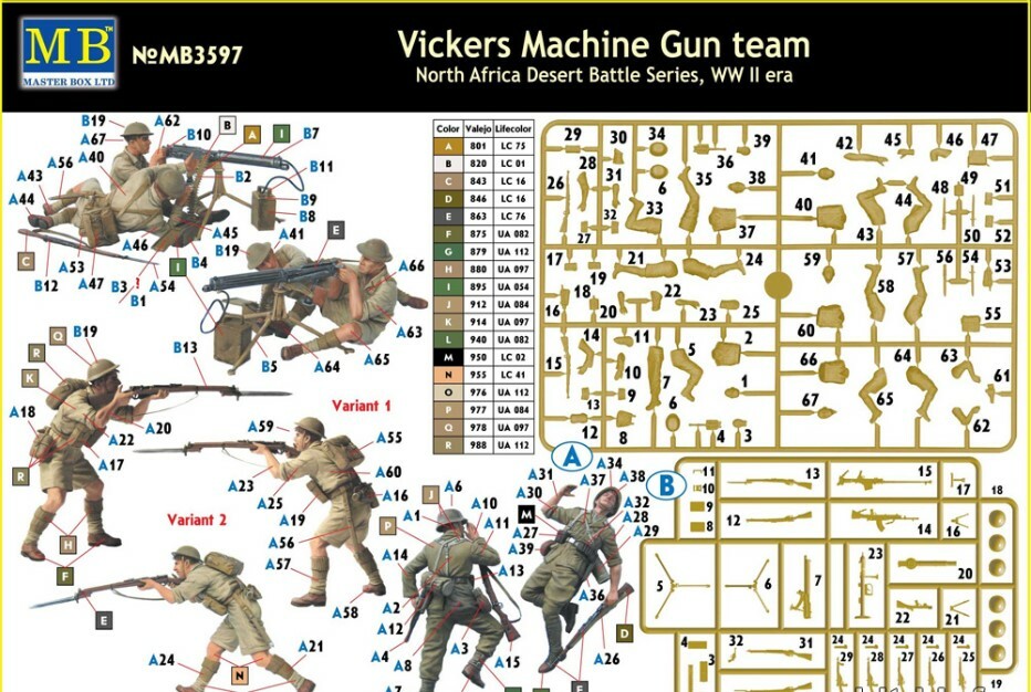 Masterbox 3580 British Infantry, North Africa, 1941-1943. Desert Battles. Kit 2 - Plastic scale modelkits from Ukraine with love :-). A-model, ACE, ICM, Miniart, Masterbox, Modelsvit, UM and more