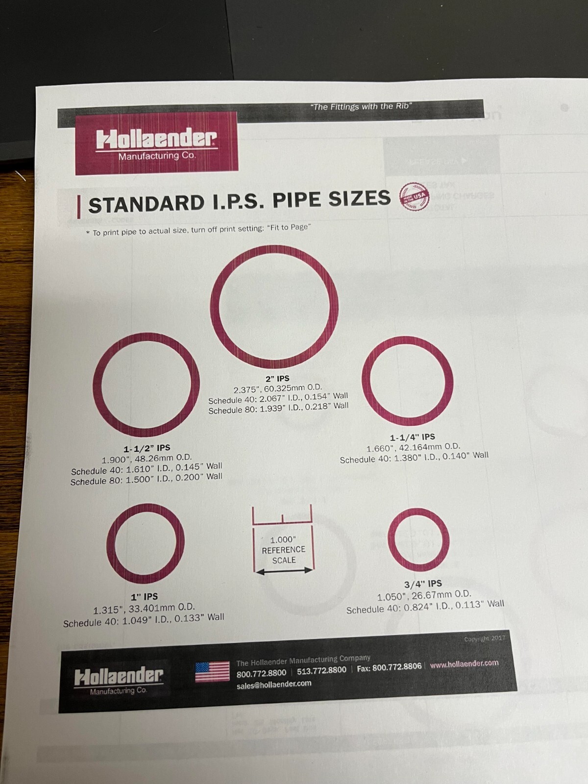 Hollaender or Equal speed rail 50-7  ID 1.72 for 1-1/4" Pipe (1.667 OD)