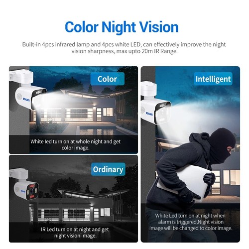 WIFI Connection Alarm Intelligent Dual Light Source Night Vision H.265 IP camera - Picture 4 of 46
