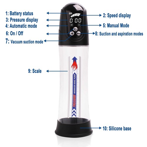 Automatic Electric-Penis-Pump-Water Bath-Penis-Extender-Girth-Enlarger-Enhancer - Picture 12 of 22
