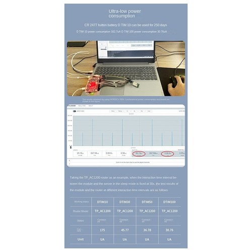 WF20-A -, Erweiterbar auf 6 GHz -MIMO Tri-Band Bluetooth 5.3 Interner 6681 - Afbeelding 10 van 10