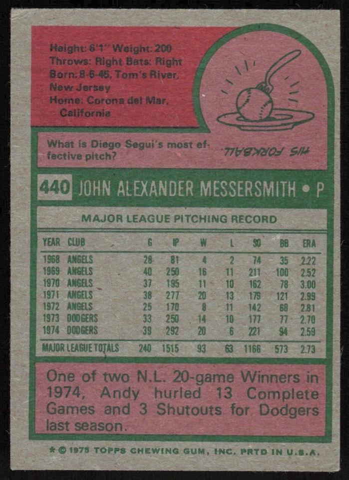 1975 Topps #440 Andy Messersmith - $1 SHIPPING (JB4) - Image 2 of 2