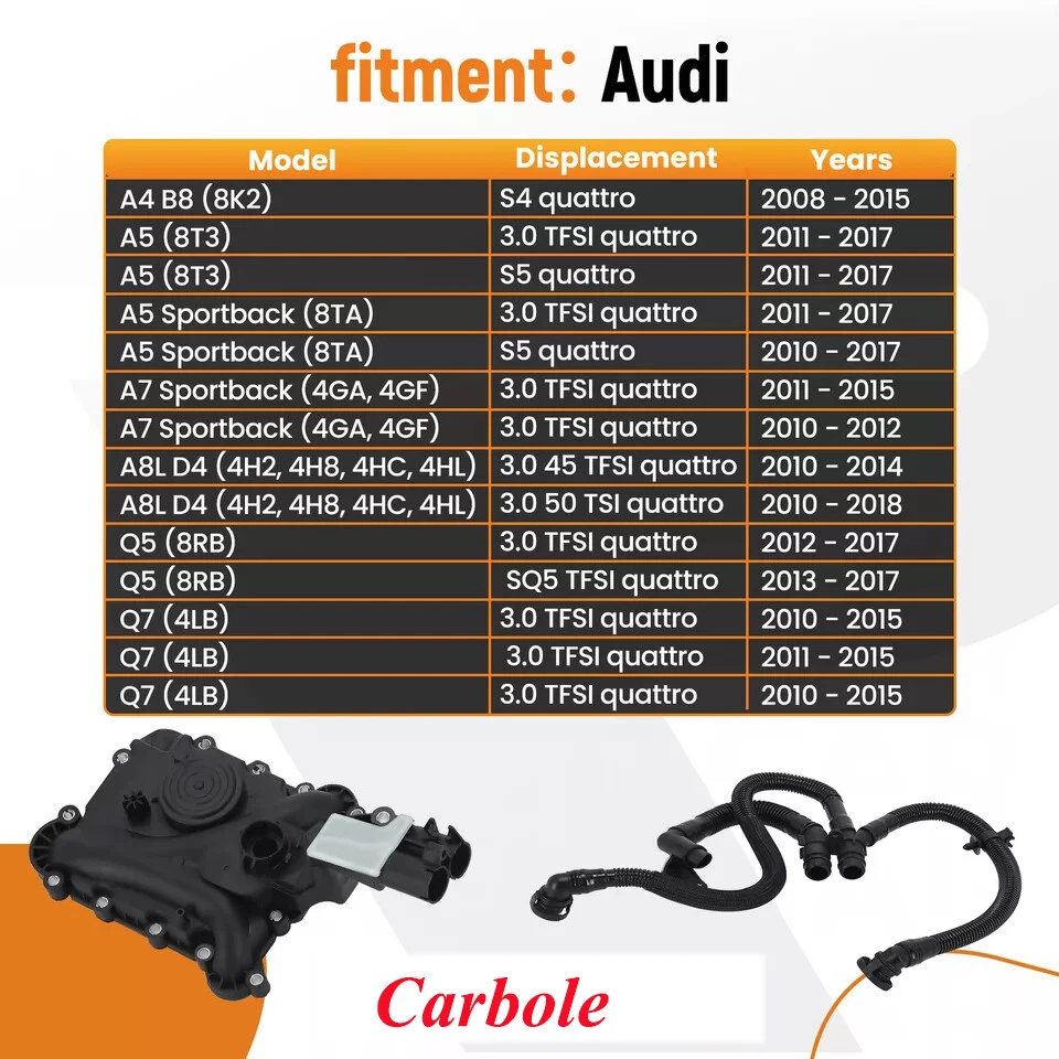 Para Audi A6 Quattro A7 Quattro Separador de aceite PCV Válvula Ventilación Borde 06E103547AB EE. UU. Foto 2 de 4