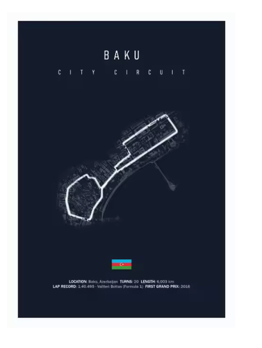 Formula 1 Poster - Picture 20 of 21