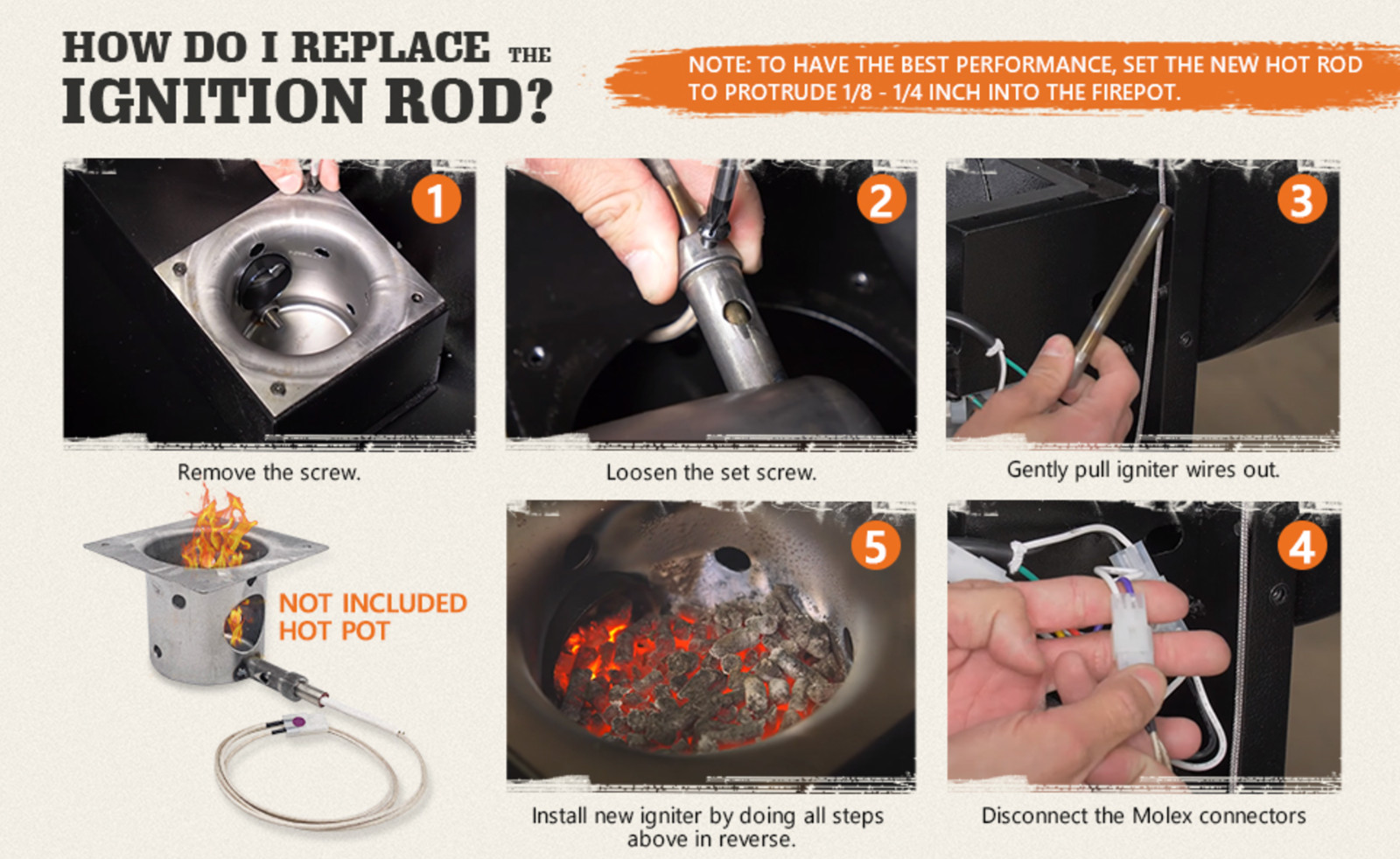 Pellet Grill Igniter Hot Rod Ignition Replacement Parts for Traeger Pit Boss