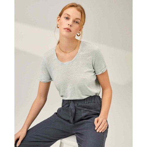 Free people Women's Light Blue Under The Sun Short Sleeve T-Shirt Size XS - 第 1/5 張圖片