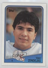 Click to enlarge Tony Zendejas