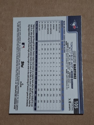 2025 ORELVIS MARTINEZ TOPPS CHROME BASEBALL ROOKIE RC CARD #105 TORONTO BLUE JAY - Picture 2 of 2
