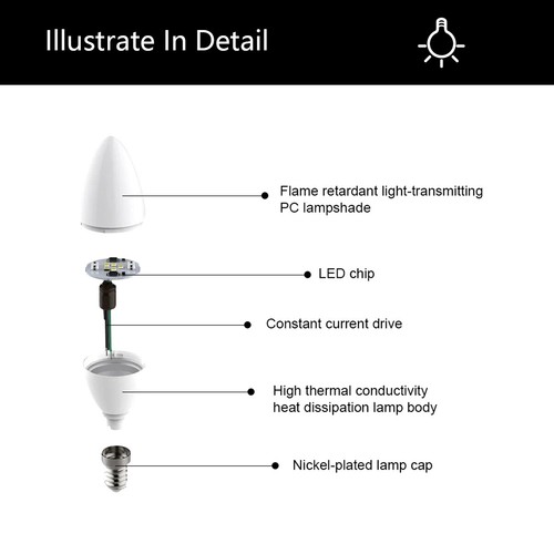 5W Dimmable B15 E14 E12 LED Chandelier Candle Light 220V Bulbs White Lamp 240V - Picture 3 of 16
