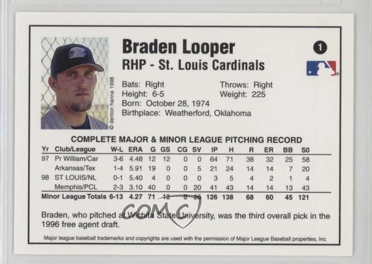 1998 Arizona Fall League Prospects Braden Looper #1 - Image 2 of 2