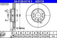 2 X Bremsscheibe ATE 24.0125-0119.1 FüR Saab 9-5 Kombi 9-5