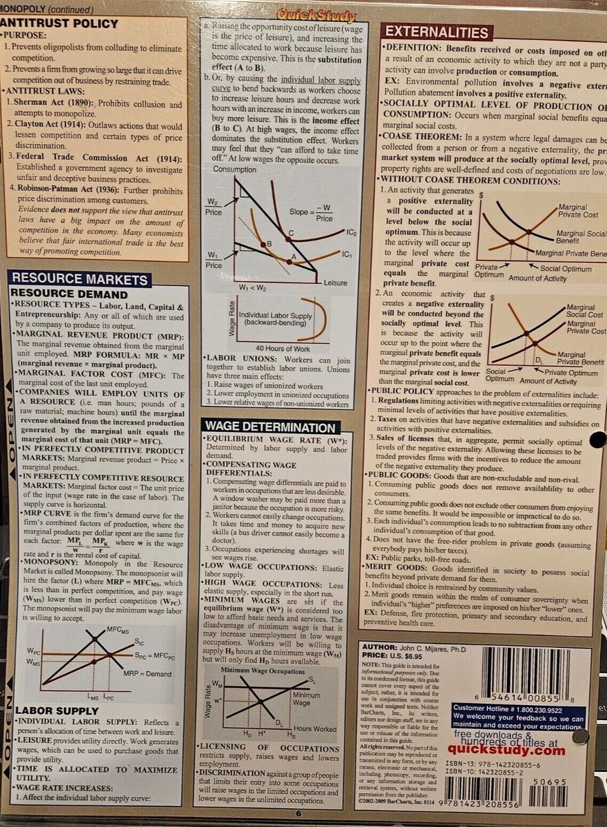 MICROECONOMICS Quick Reference Guide 3 Panel Quick Study Business